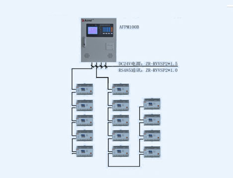 上海大世界消防設備電源監控系統