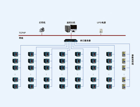 廣州亞運會網球中心電力監控系統的設計與應用